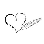 Love Quotes