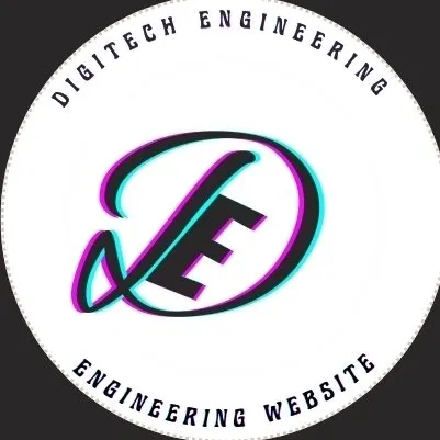 Mohan Dangi