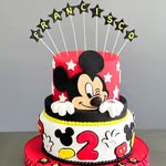 Recetas Sweet Factory
