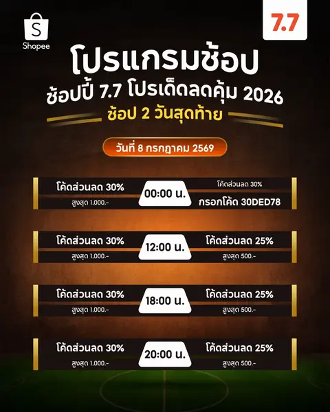 Shopee Thailand: โปรแกรมช้อปต่ออีก 2 วัน#ShopeeTH #Shopee77โปรเด็ดลดคุ้ม #ครบคุ้มไวการันตีที่ช้อปปี้