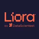 Liora